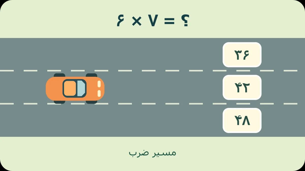 تصویر بازی مسیر ضرب