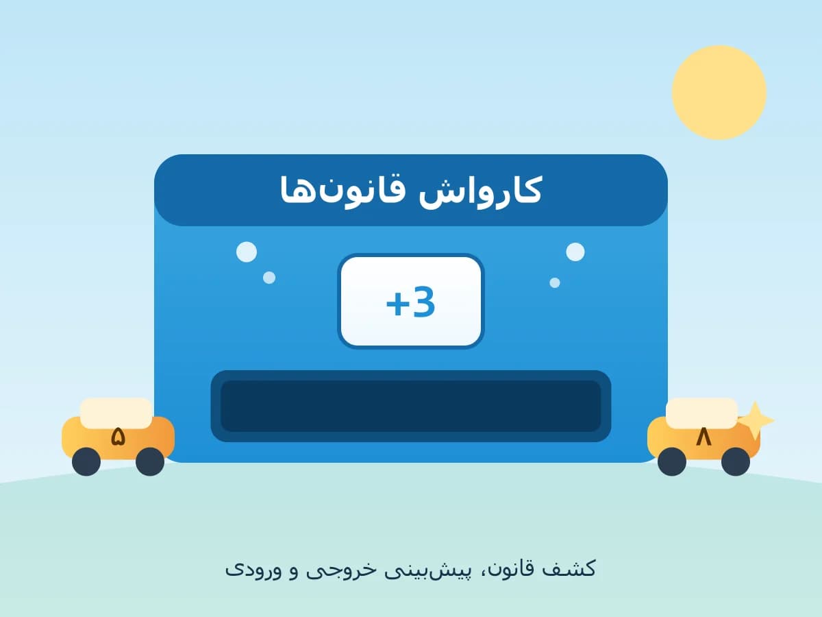 تصویر بازی کارواش قانون‌ها — ریاضی ششم