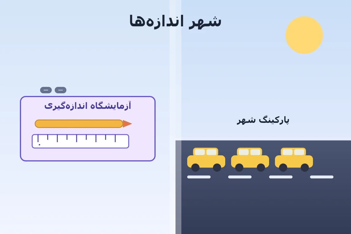تصویر بازی شهر اندازهها