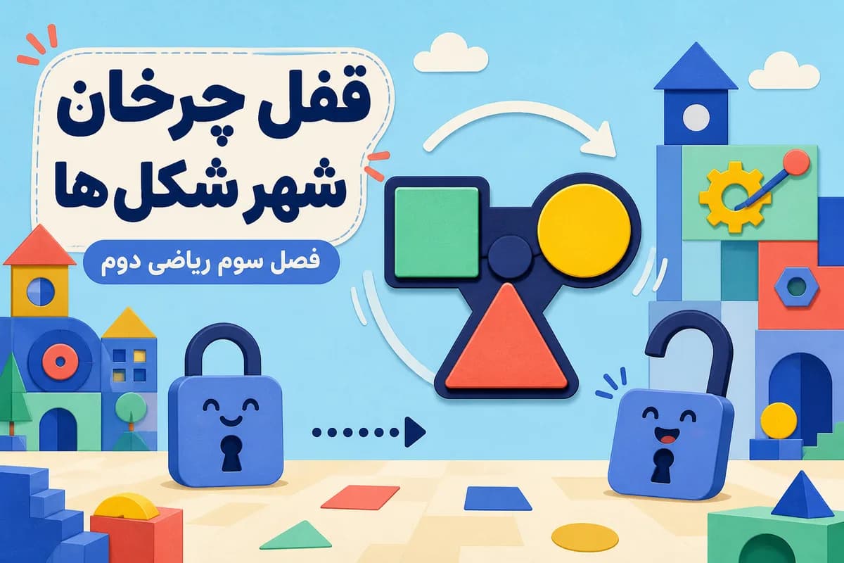 تصویر بازی قفل چرخان شهر شکلها